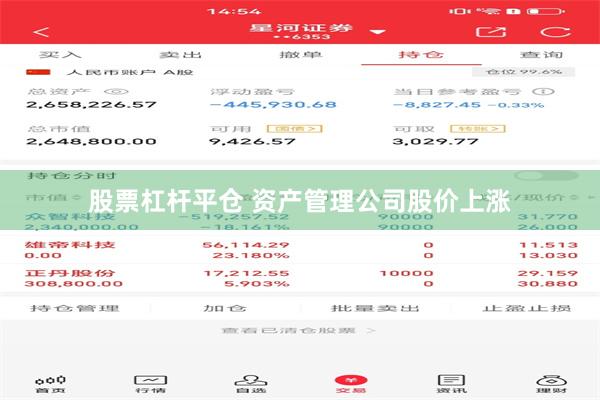 股票杠杆平仓 资产管理公司股价上涨