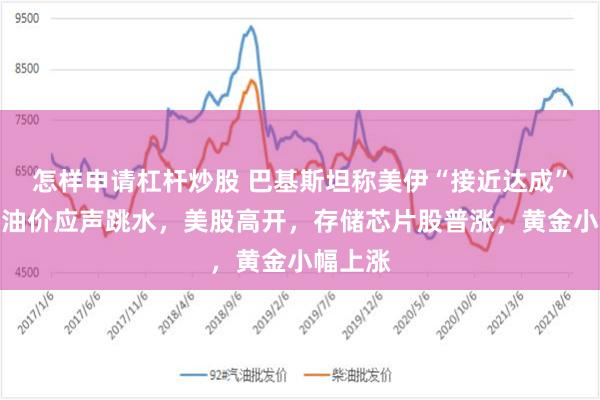 怎样申请杠杆炒股 巴基斯坦称美伊“接近达成”协议，油价应声跳水，美股高开，存储芯片股普涨，黄金小幅上涨