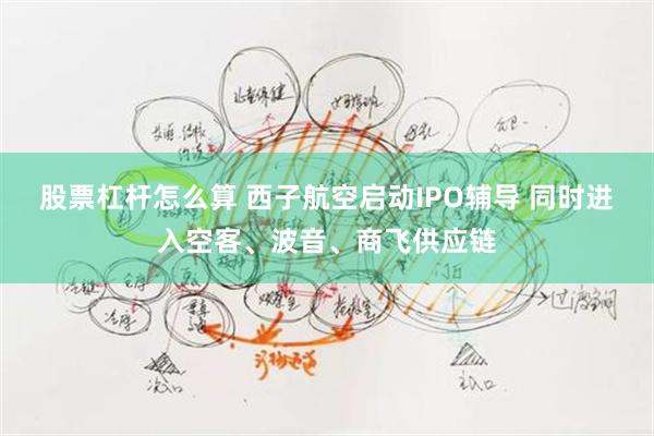 股票杠杆怎么算 西子航空启动IPO辅导 同时进入空客、波音、商飞供应链