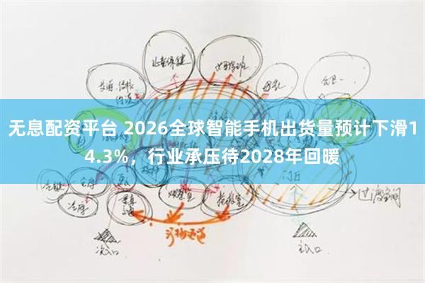 无息配资平台 2026全球智能手机出货量预计下滑14.3%，行业承压待2028年回暖
