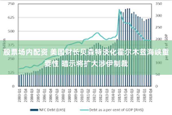 股票场内配资 美国财长贝森特淡化霍尔木兹海峡重要性 暗示将扩大涉伊制裁