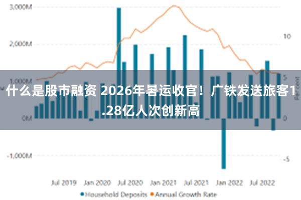 什么是股市融资 2026年暑运收官！广铁发送旅客1.28亿人次创新高