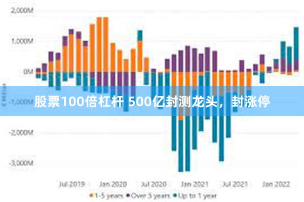 股票100倍杠杆 500亿封测龙头，封涨停