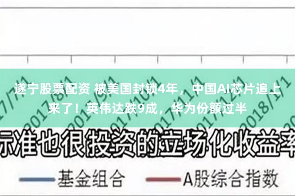 遂宁股票配资 被美国封锁4年，中国AI芯片追上来了！英伟达跌9成，华为份额过半