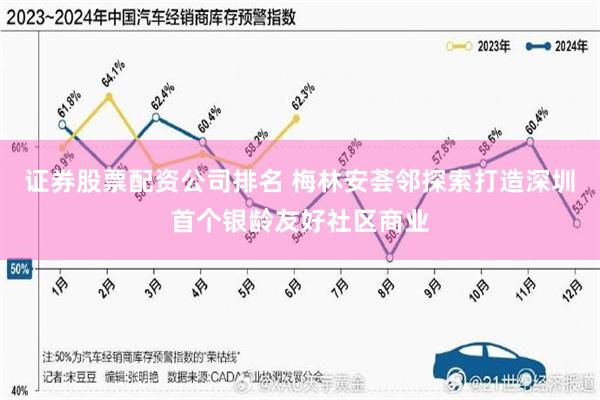 证券股票配资公司排名 梅林安荟邻探索打造深圳首个银龄友好社区商业